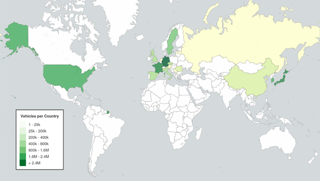 static result image 2025